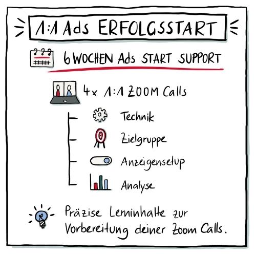 1:1 Ads Erfolgsstart - Für Ads Starter